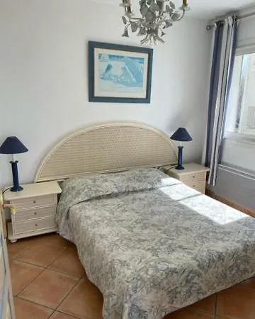 C2m Sur Grau Du Roi Apartament